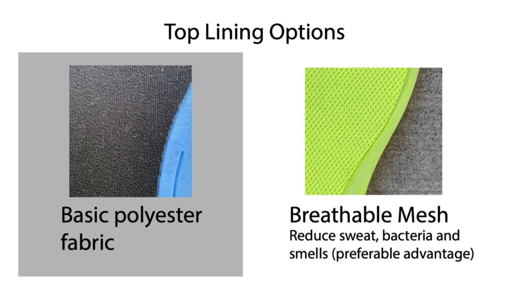 Two close-up photographs comparing a basic dark polyester lining against a bright green breathable mesh lining.