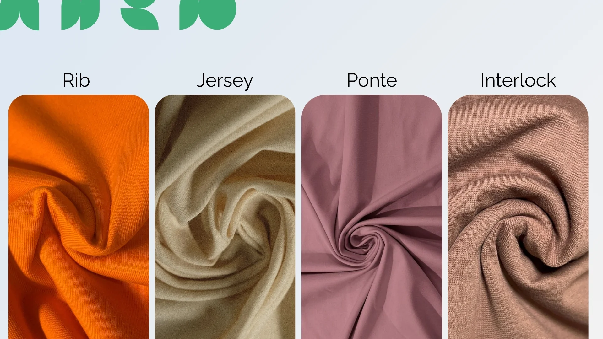 Real knit fabric swatches labeled rib, jersey, ponte and interlock showing differences in surface and drape.